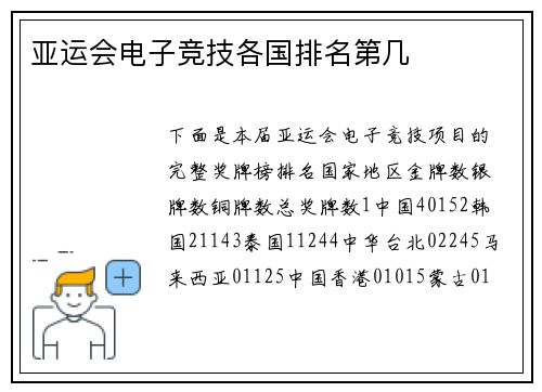 亚运会电子竞技各国排名第几